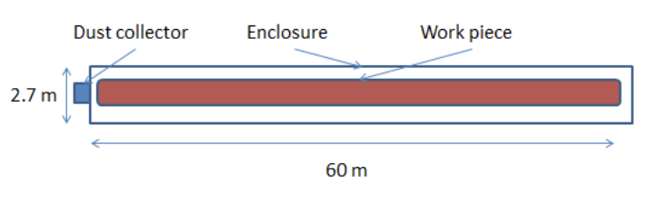 Dust Control Solution 2